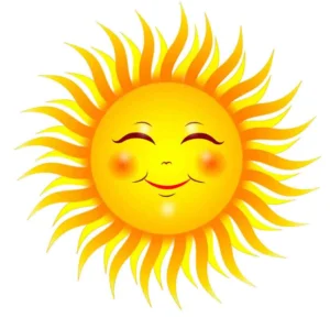 What is the importance of the Sun (solar energy)? Importance of the Sun