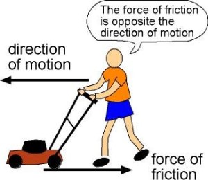 The friction