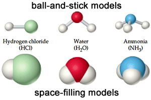 The Matter Construction And The Properties Of The Molecules Of The Matter Science Online