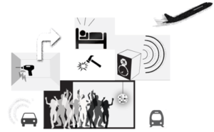 Sound velocity, Nature and properties of sound waves, How do sound waves travel? Noise