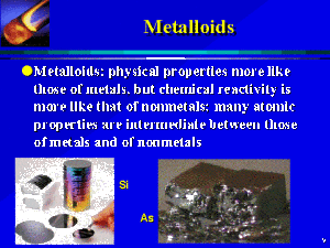 The metalliods
