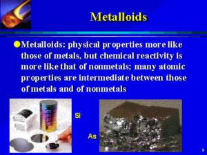 Metalloids, Difference between positive ion & negative ion, Why is Silicon the most famous metalloid? Metalliods