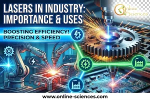 Importance and Uses of Lasers in the Industry: 15 Powerful Applications Transforming Modern Manufacturing Importance and Uses of Lasers in the Industry