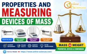 Properties and Measuring Devices of Mass: 10 Powerful Facts, Instruments, and Comparisons Properties and Measuring Devices of Mass