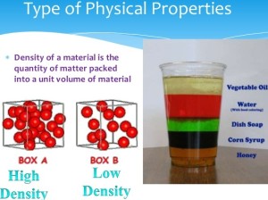 Density of matter