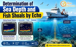 10 Amazing Facts About Determination of Sea Depth and Fish Shoals by Echo Determination of Sea Depth and Fish Shoals by Echo