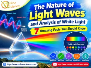The Nature of Light Waves and Analysis of White Light: 7 Amazing Facts You Should Know The Nature of Light Waves and Analysis of White Light: 7 Amazing Facts You Should Know