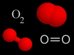 Oxygen Gas: 10 Powerful Facts About Its Amazing Properties, Sources & Cycle