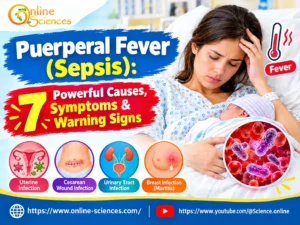 Puerperal Fever (Sepsis): 7 Powerful Causes, Symptoms & Warning Signs Puerperal Fever (Sepsis): 7 Powerful Causes, Symptoms & Warning Signs