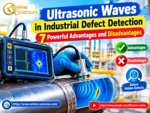 Ultrasonic Waves in Industrial Defect Detection: 7 Powerful Advantages and Disadvantages Ultrasonic Waves in Industrial Defect Detection: 7 Powerful Advantages and Disadvantages