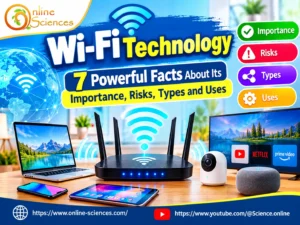 Wi-Fi Technology: 7 Powerful Facts About Its Importance, Risks, Types and Uses WiFi Technology