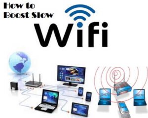 Wi-Fi Technology: 7 Powerful Facts About Its Importance, Risks, Types and Uses Wi-Fi connection