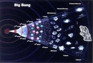 Big Bang stages