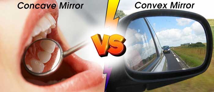 Convex mirrors and Concave mirrors
