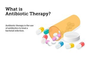 Antibiotics 