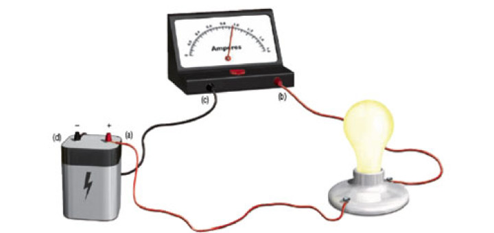 The ammeter and measuring the electric current intensity