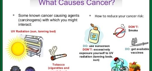 Cancer causes