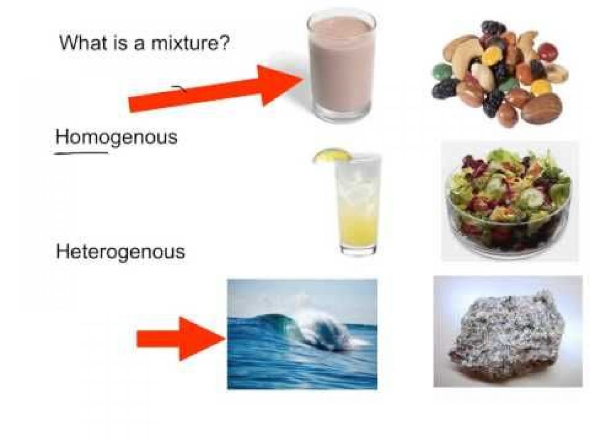 Homogeneous Examples Examples Of Homogeneous Mixtures Slideshare