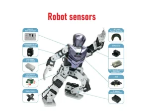 Robotic sensing (Robot Sensors) uses, types and importance Robotic sensing