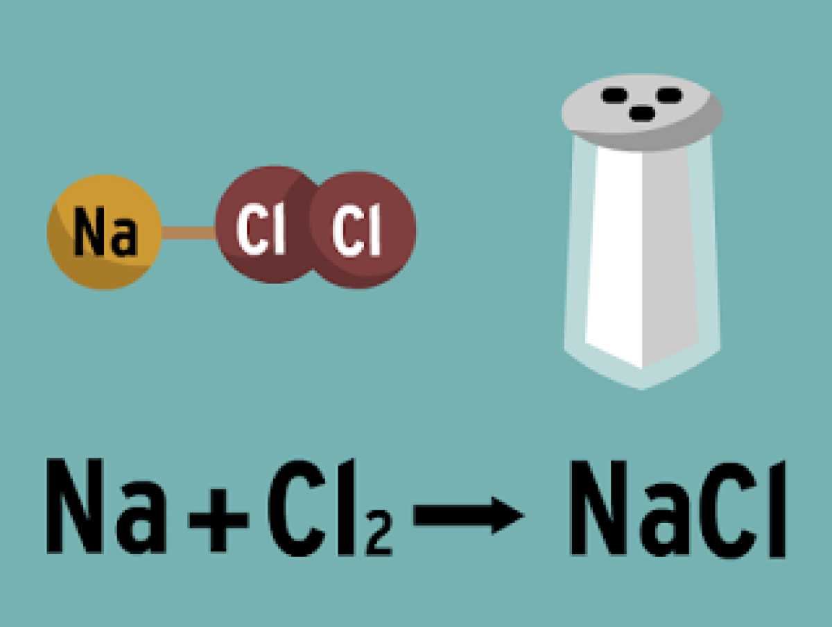 Table Salt Chemical Name
