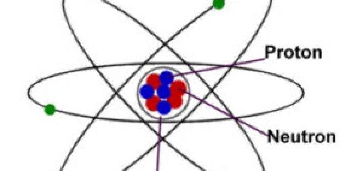 Bohr's Atomic Models