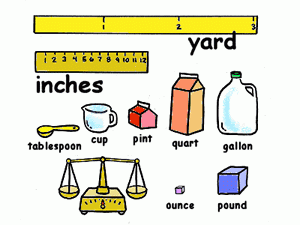 Types of measurement