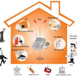 Home Alarm System 