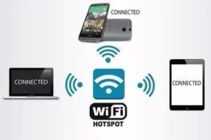 Mobile Wi-Fi Hotspot features, uses and advantages Wi-Fi Hotspot