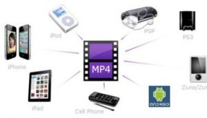 MP4 Player format 
