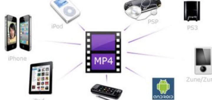 MP4 Player format