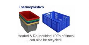 Thermoplastic 