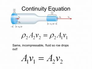 Continuity equation 