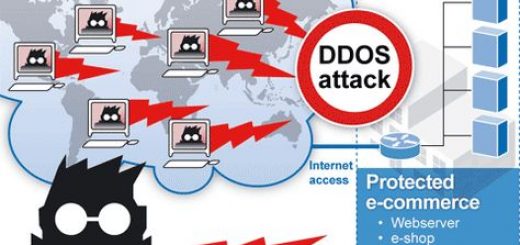DDoS Attacks