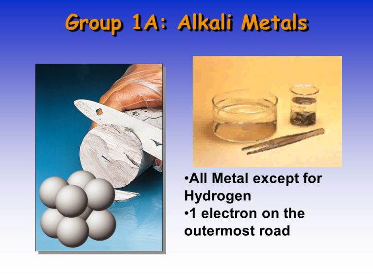 Alkali metals compounds properties and uses (Sodium hydroxide & Sodium