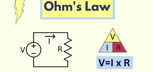 Ohm's law