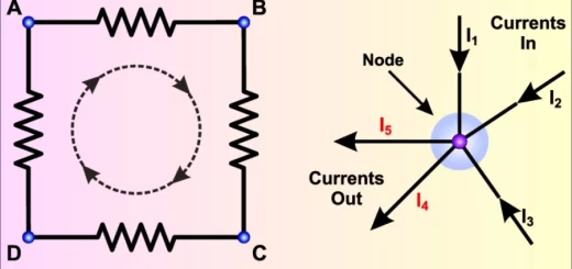 Kirchhoff's Laws