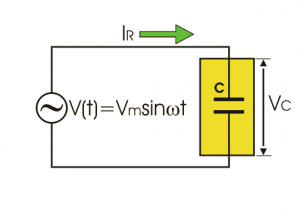 Capacitor in AC circuit 