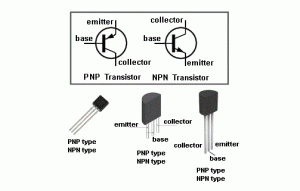 Transistors 