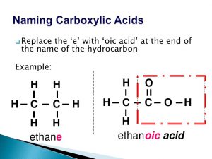 Carboxylic acids 