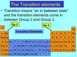 Transition elements 