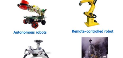 Robots types