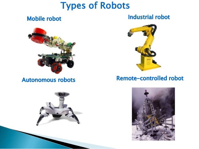 Robots types, advantages, uses, features & models ...