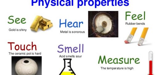 Physical properties of Matter