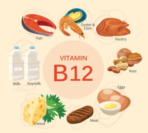 Cobalamin (vitamin B12)