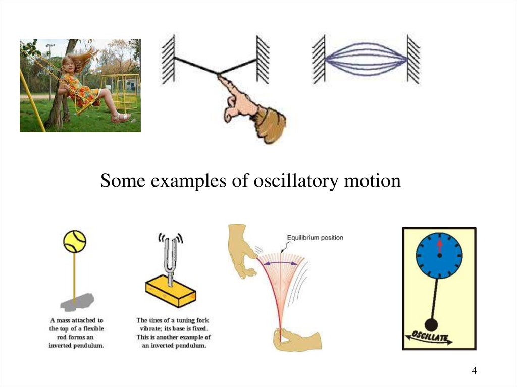 ¿Qué es el movimiento oscilatorio?