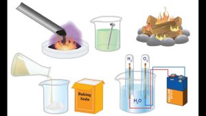 Speed of chemical reactions