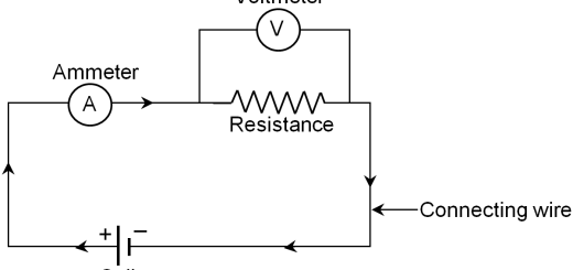 Simple electric circuit