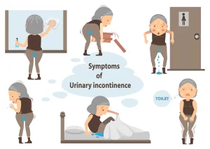 Incontinence of urine cause, types, treatment, and How to solve urine leakage problems? Incontinence of urine