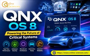 QNX OS 8 Review: Features, Performance, Security, and Real-Time Capabilities in 2026 QNX OS 8