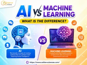 AI vs Machine Learning: 7 Powerful Differences You Need to Know, What is AI and machine learning? AI vs Machine Learning: 7 Powerful Differences You Need to Know, What is AI and machine learning?